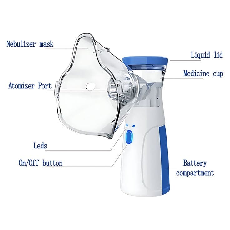 Portable Mesh  Nebulizer